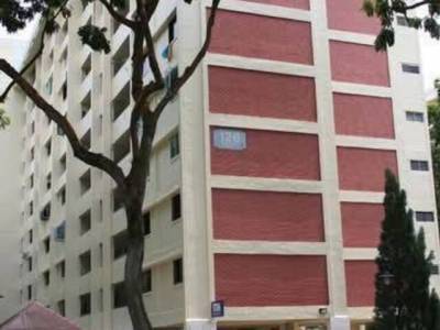 Room for Rent - Bishan